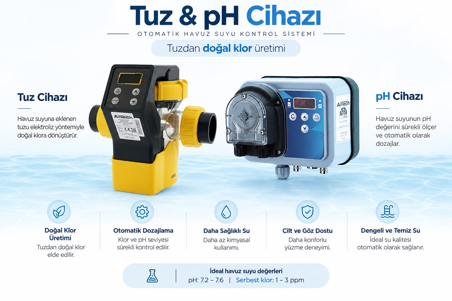 Garanti Havuz - Tuz pH sistemi